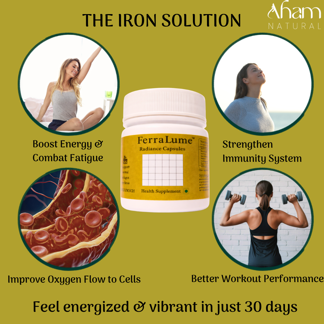 Aham Natural - FerraLume Radiance Capsules(Ferrous Bisglycinate 29mg + Vitaminc C 65mg)